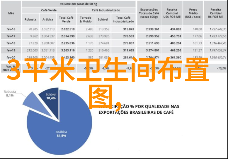 装修案例140大户型的原木风高级感满满